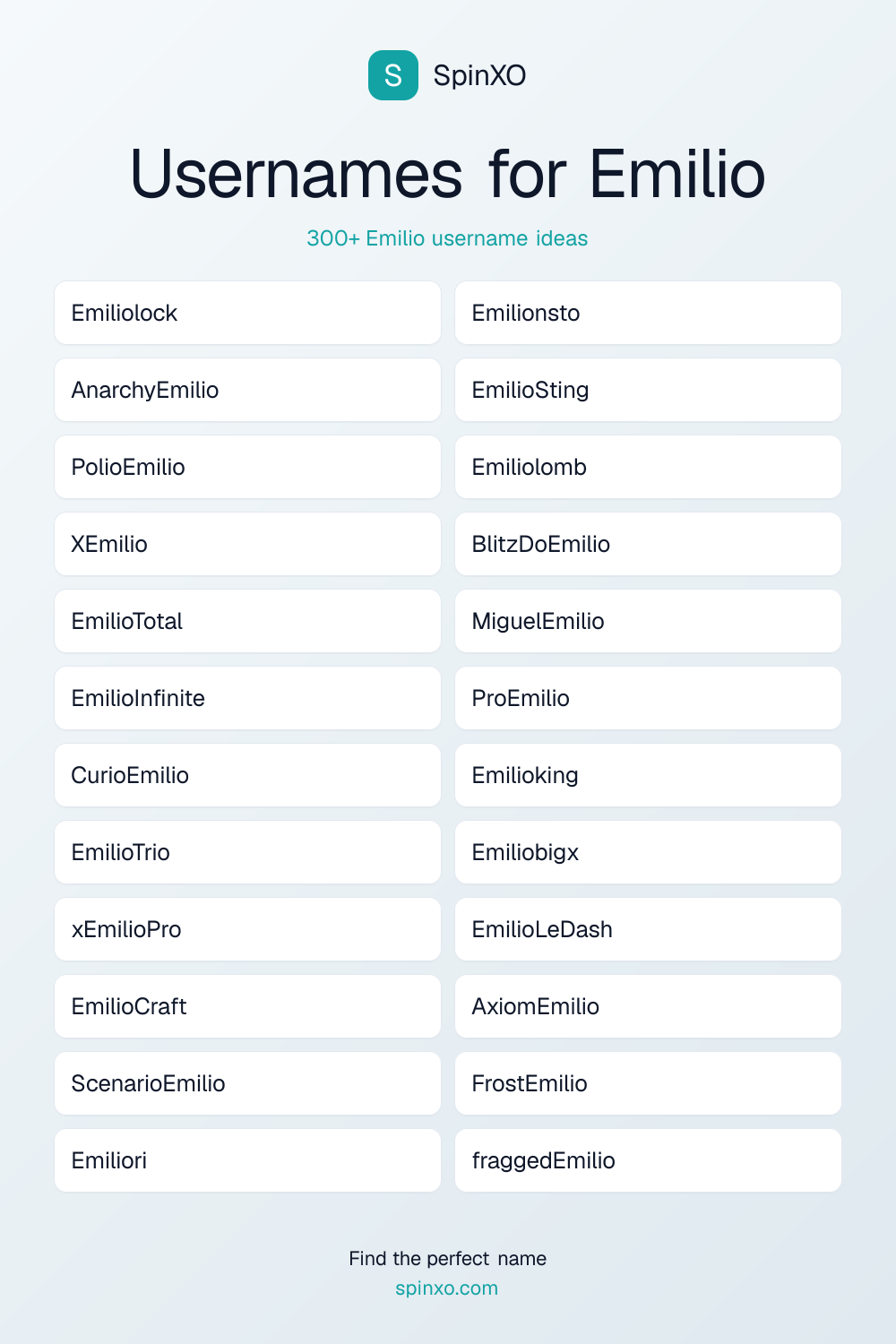 Usernames for Emilio