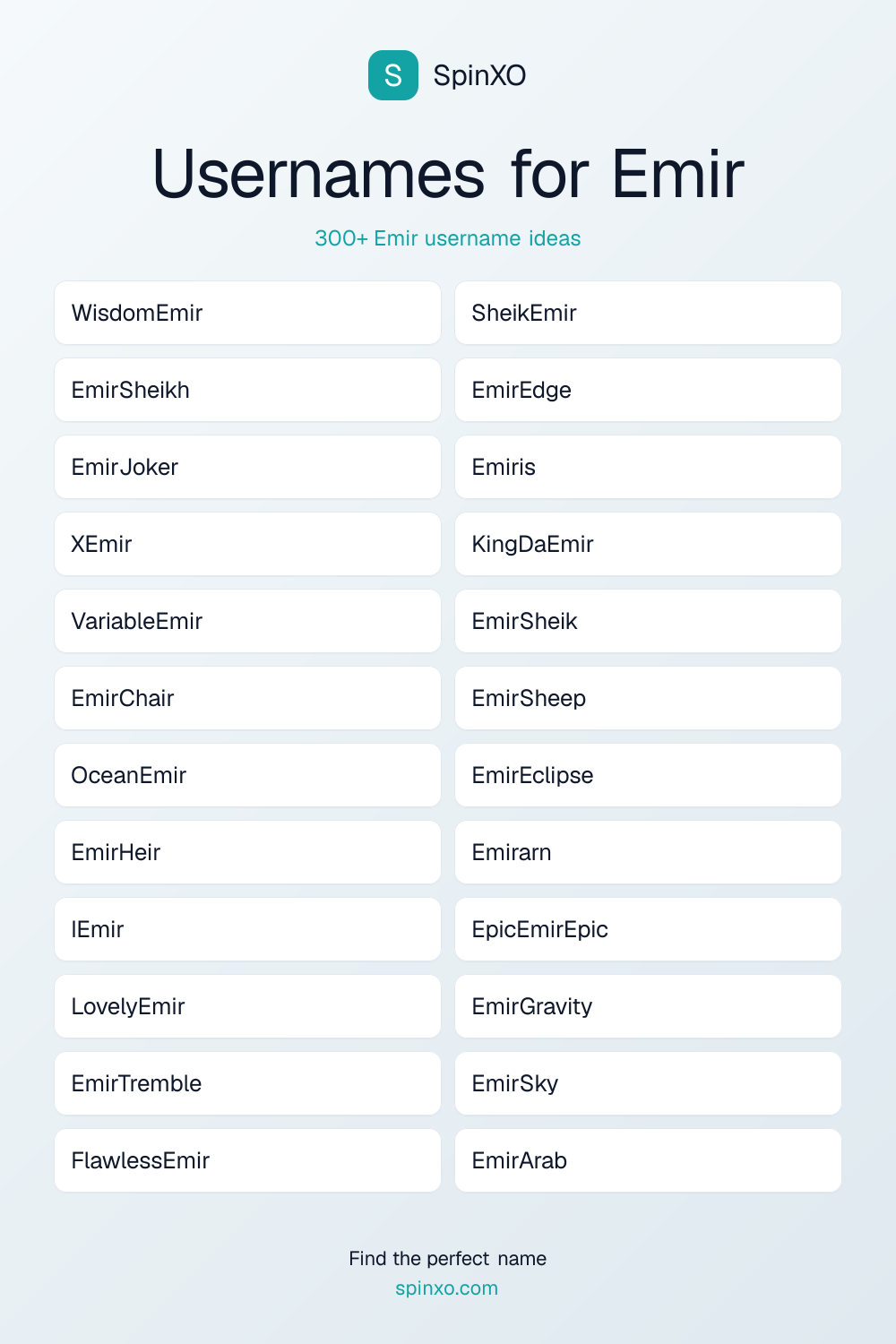 Usernames for Emir