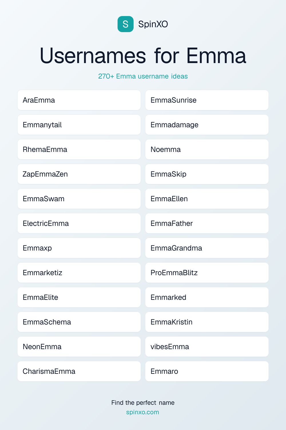 Usernames for Emma