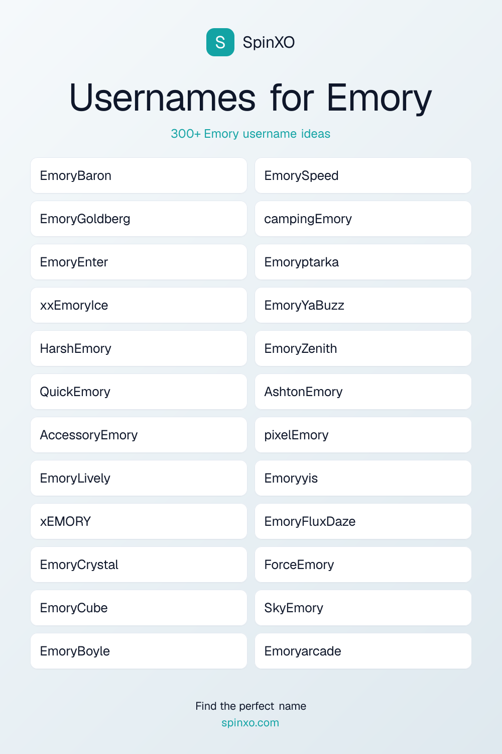 Usernames for Emory