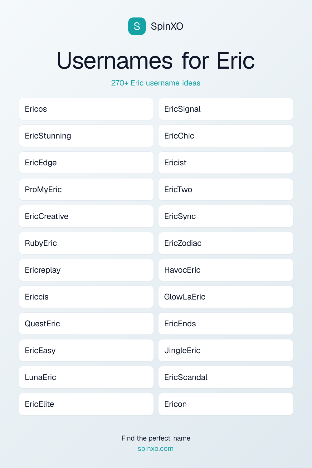 Usernames for Eric
