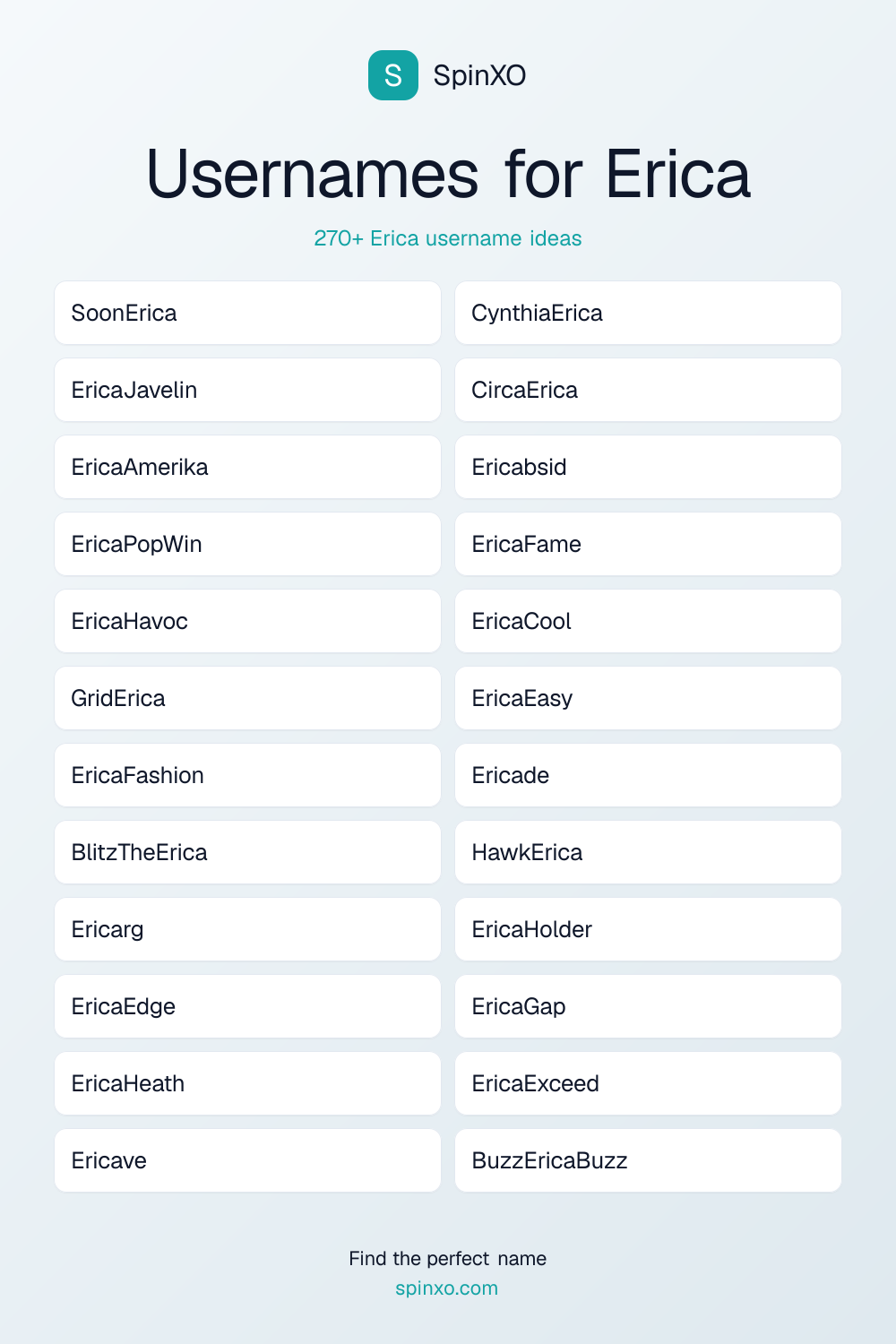 Usernames for Erica