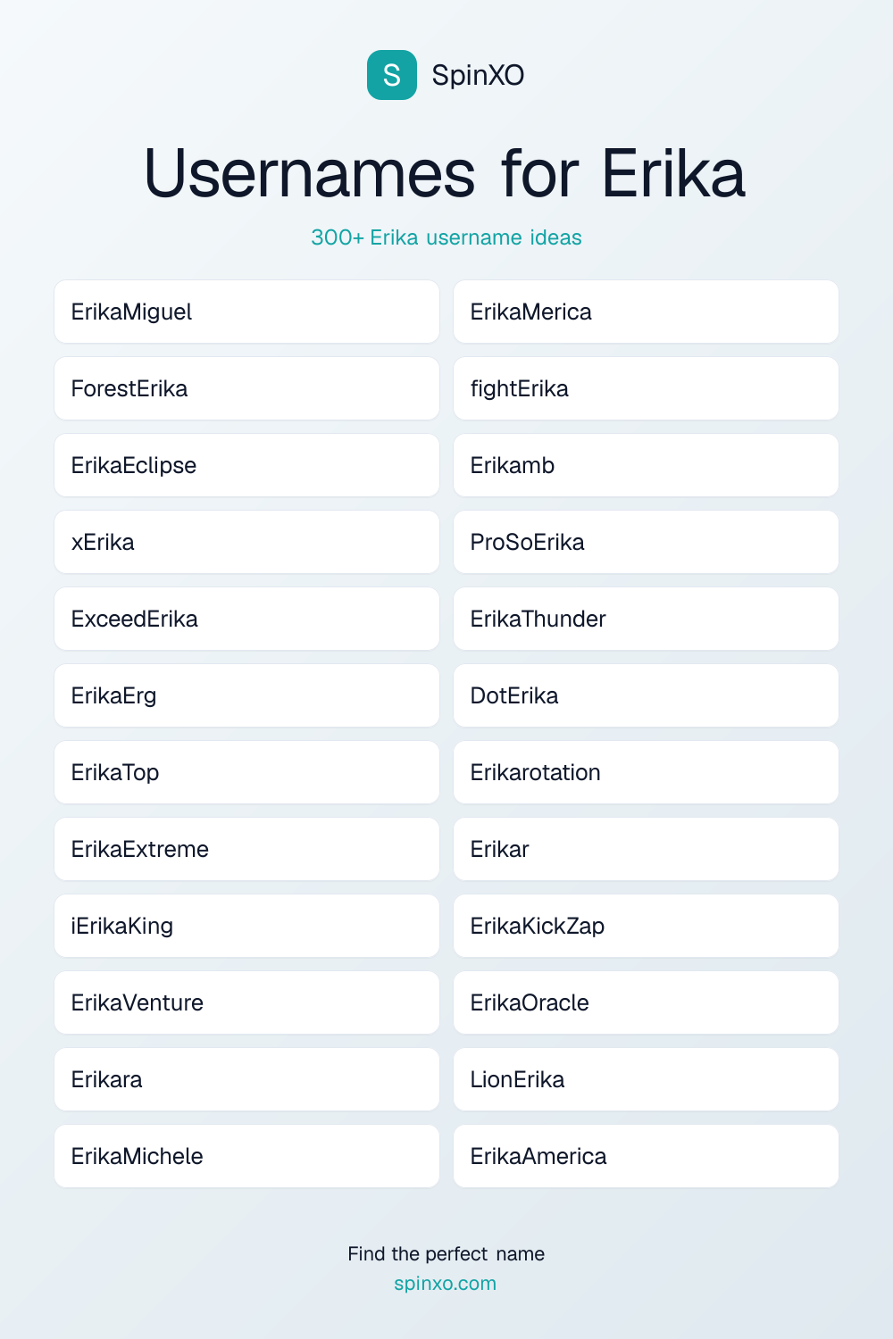 Usernames for Erika