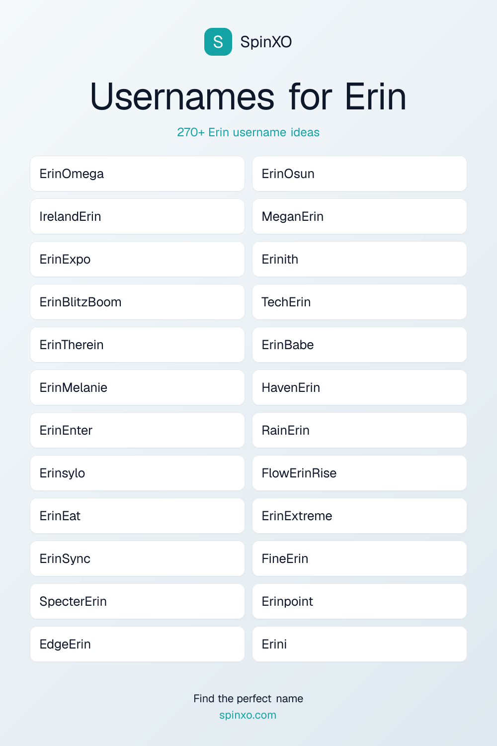 Usernames for Erin