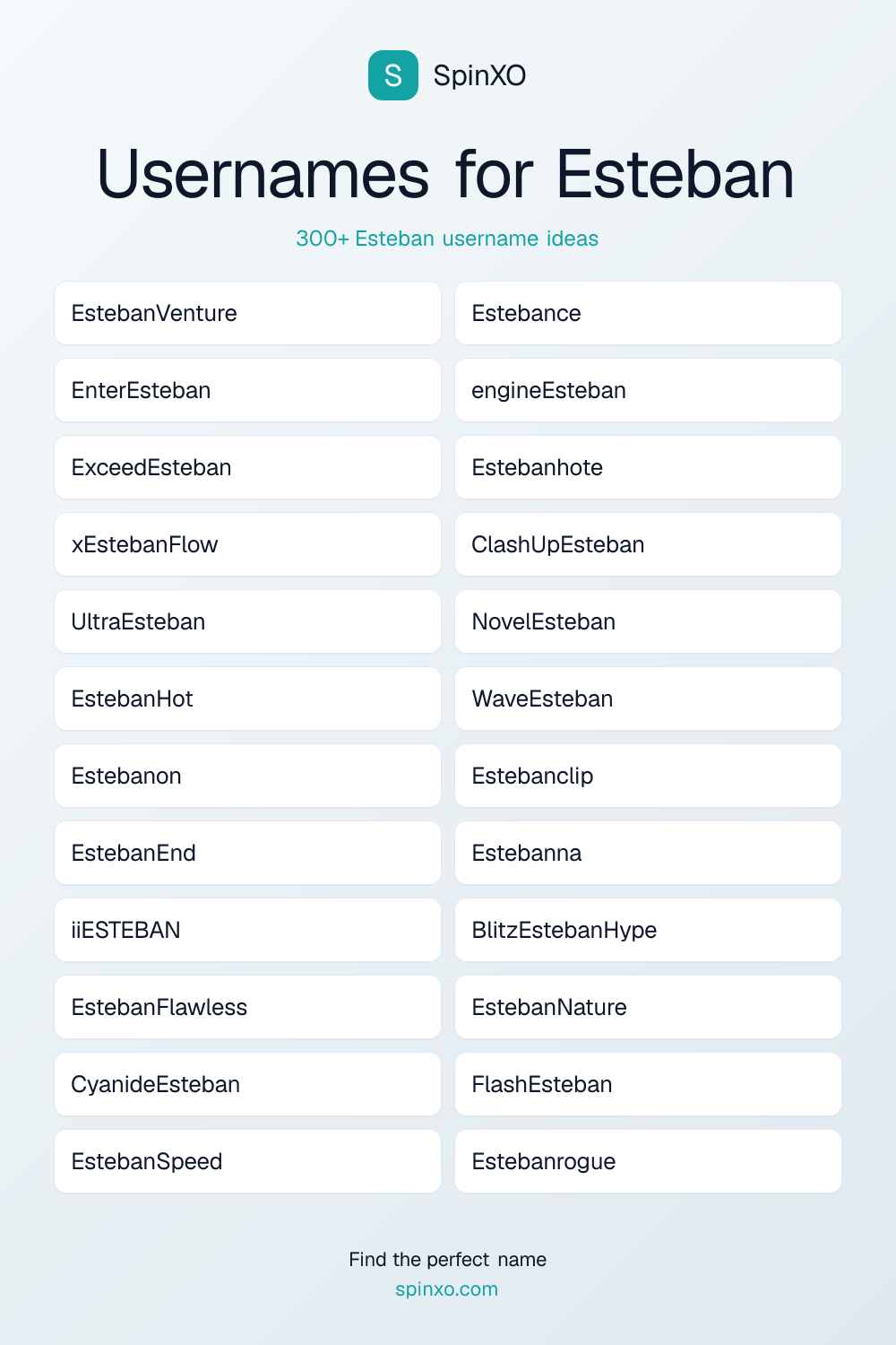 Usernames for Esteban