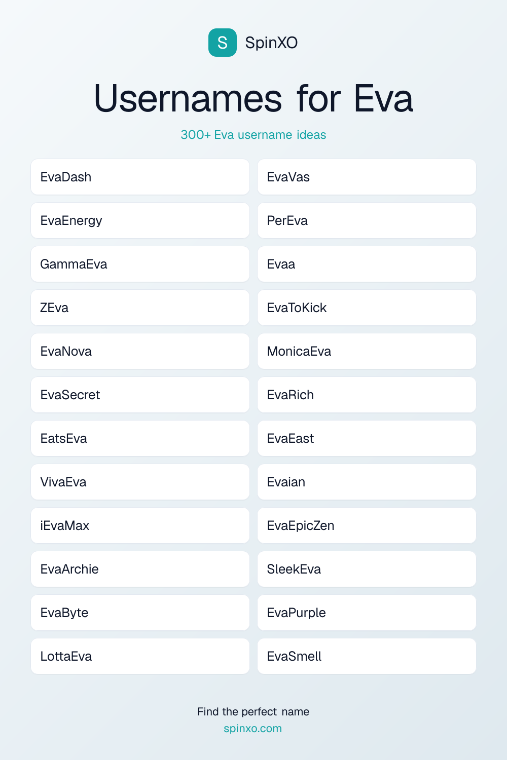 Usernames for Eva
