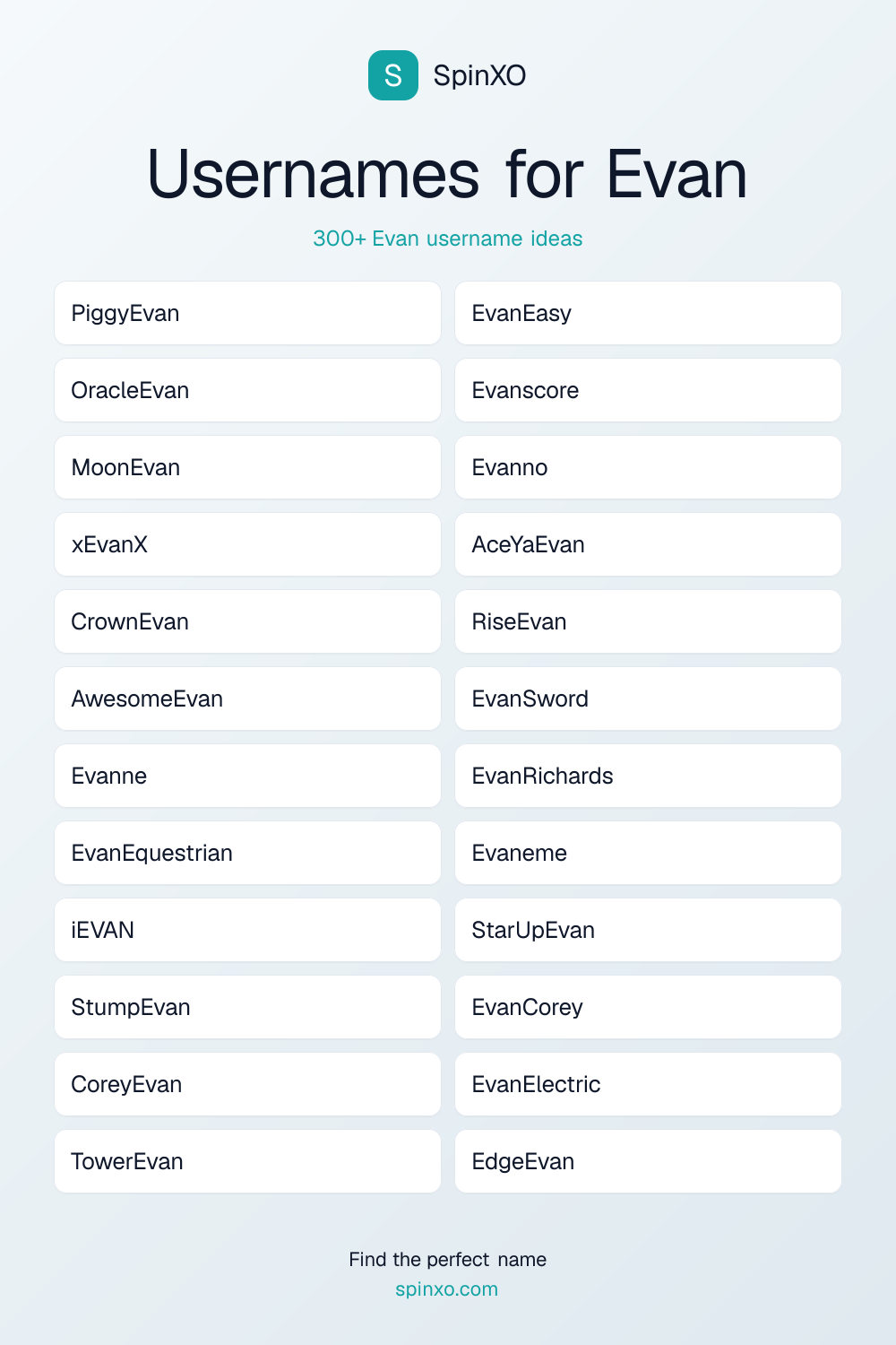 Usernames for Evan