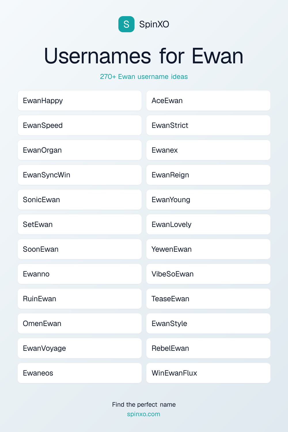 Usernames for Ewan