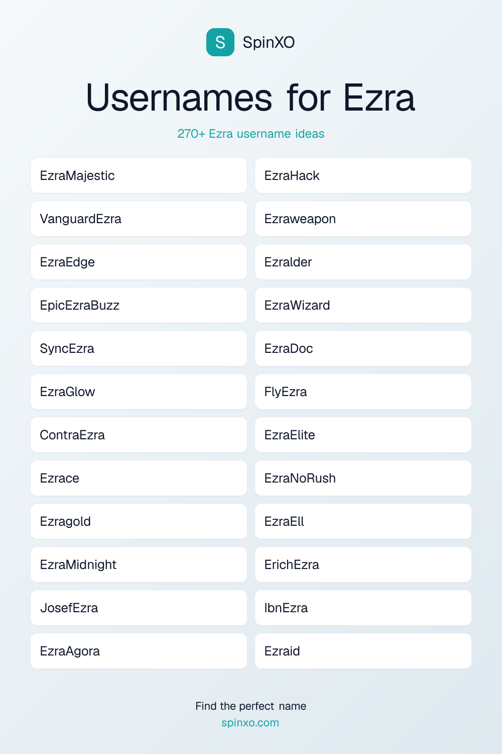 Usernames for Ezra