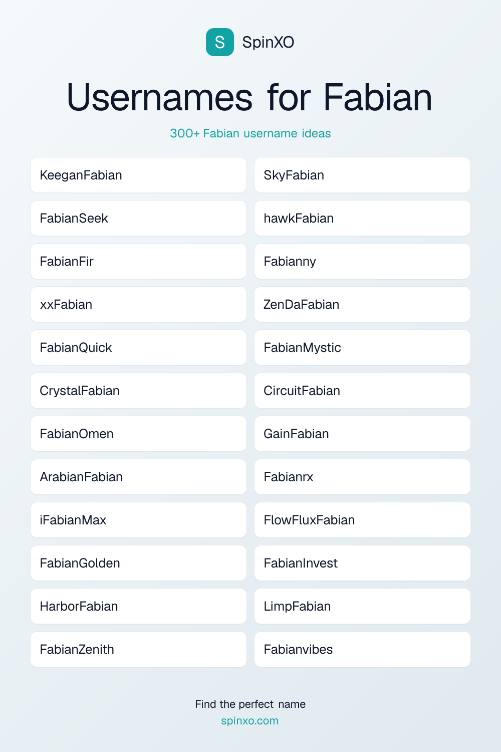 Usernames for Fabian