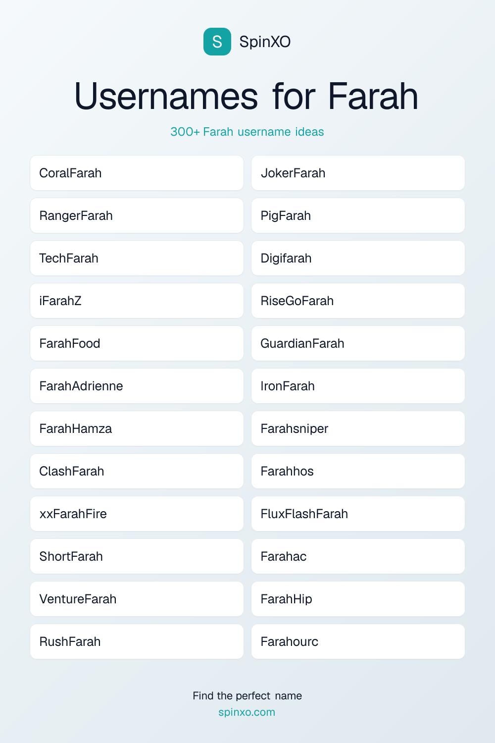 Usernames for Farah