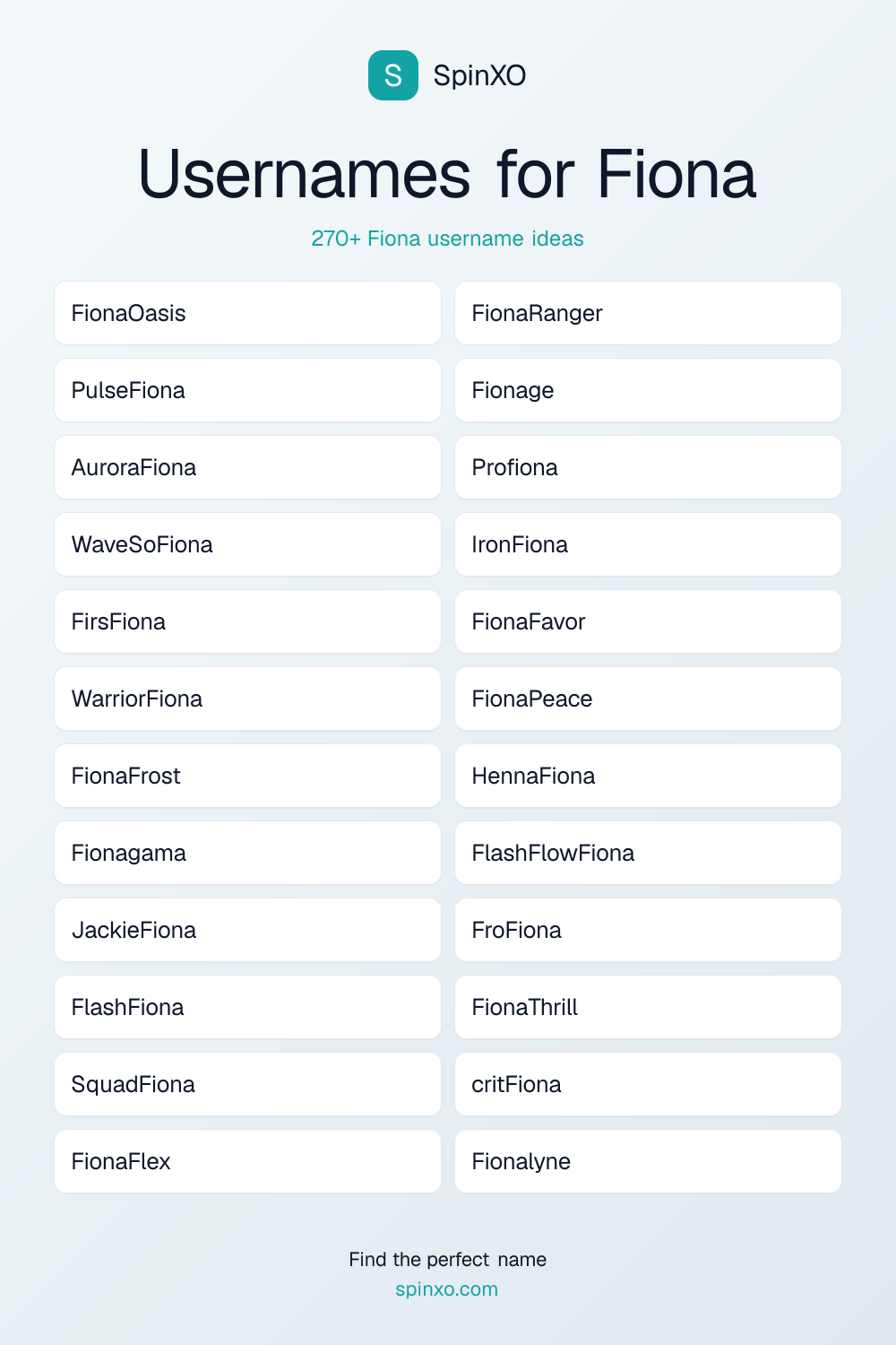 Usernames for Fiona