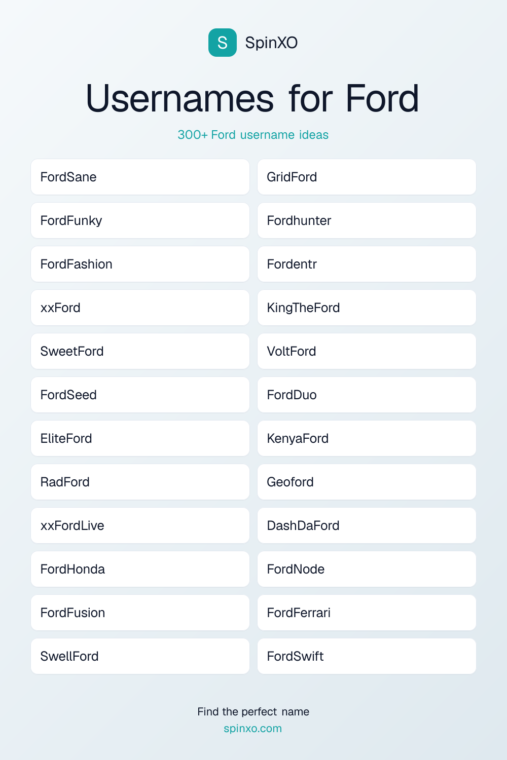 Usernames for Ford