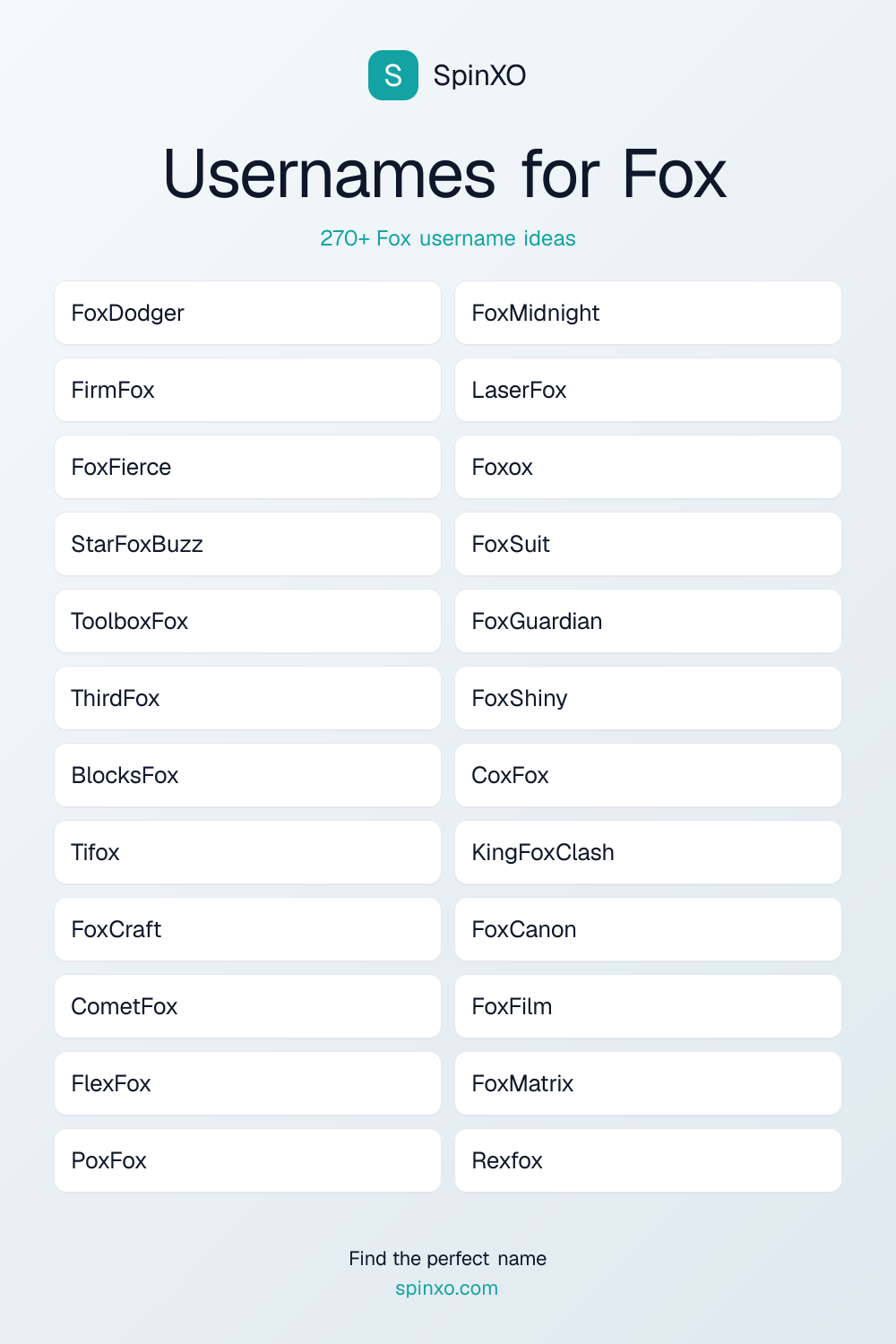 Usernames for Fox