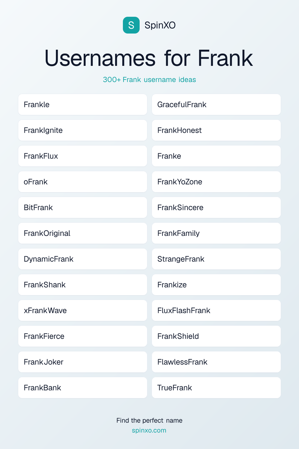 Usernames for Frank