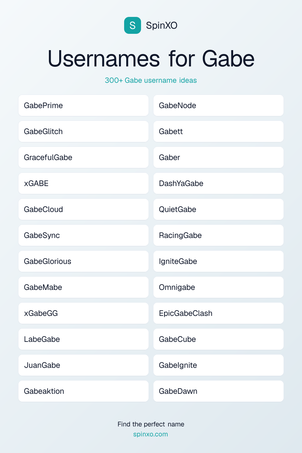 Usernames for Gabe