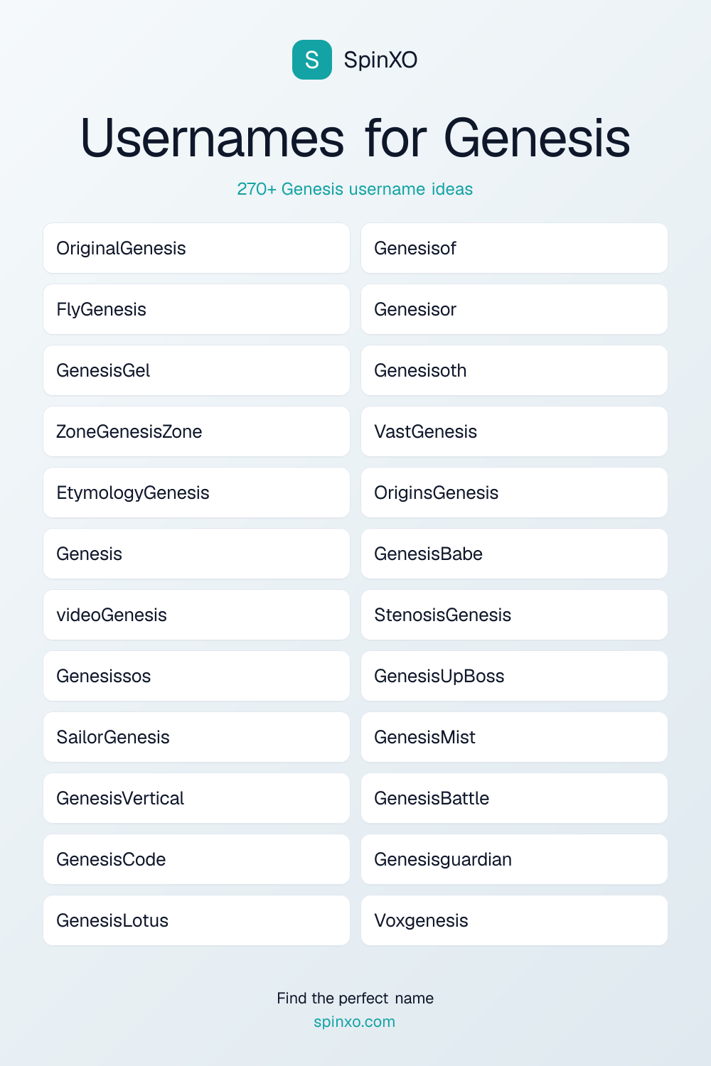 Usernames for Genesis
