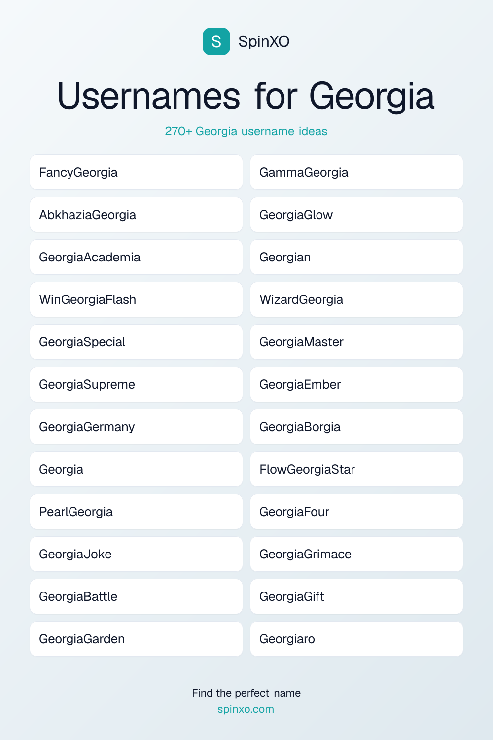 Usernames for Georgia