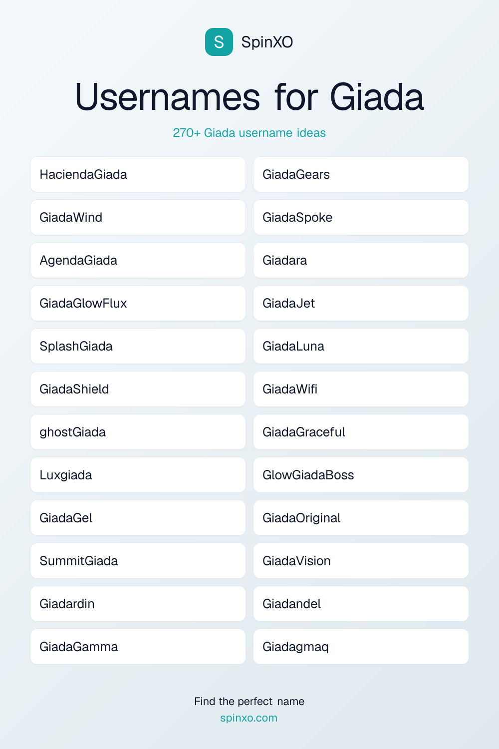 Usernames for Giada