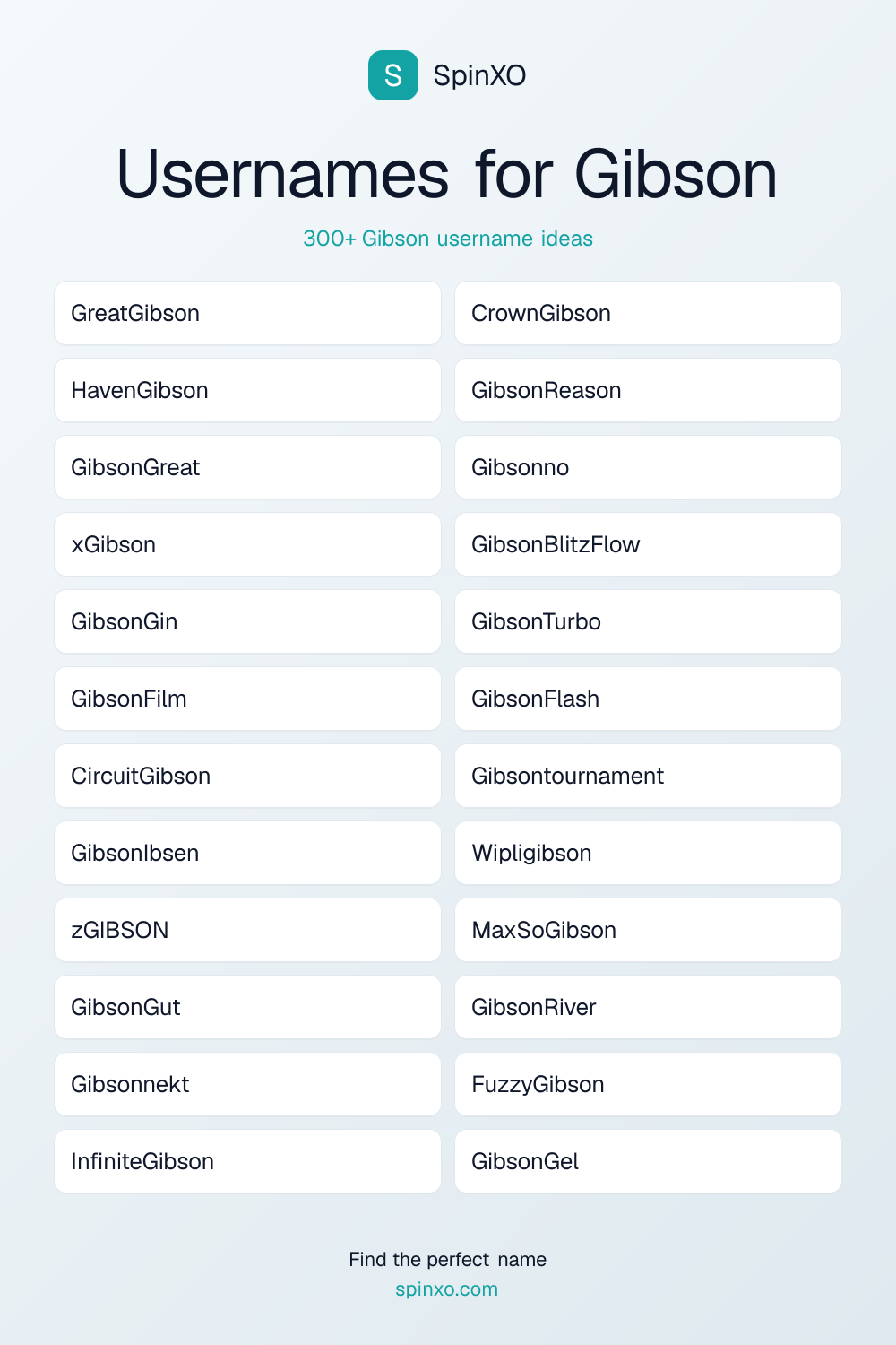 Usernames for Gibson