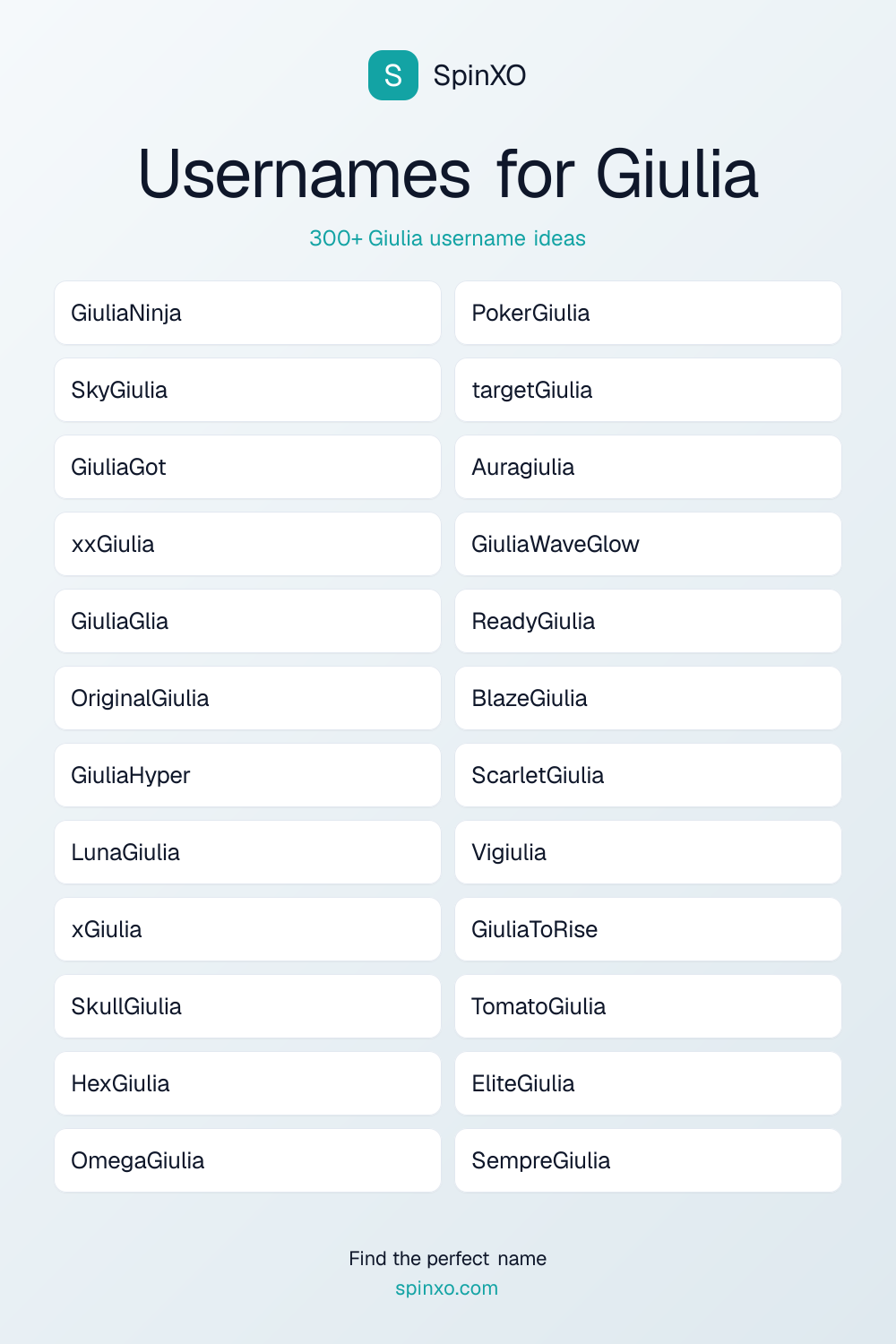 Usernames for Giulia