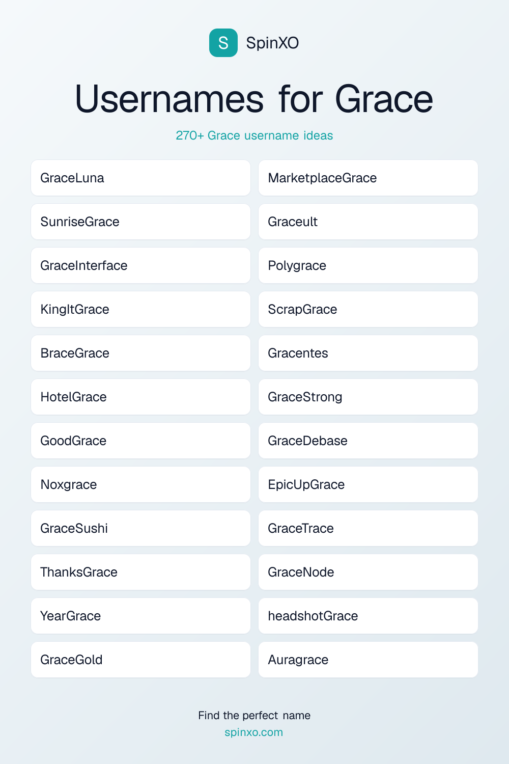 Usernames for Grace