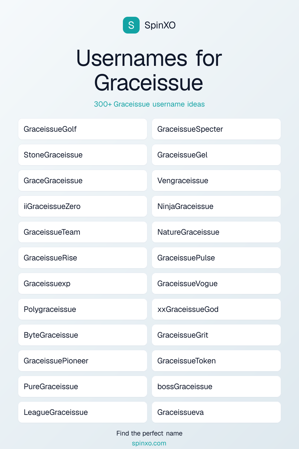 Usernames for Graceissue