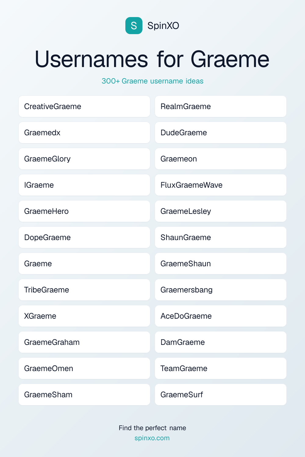 Usernames for Graeme