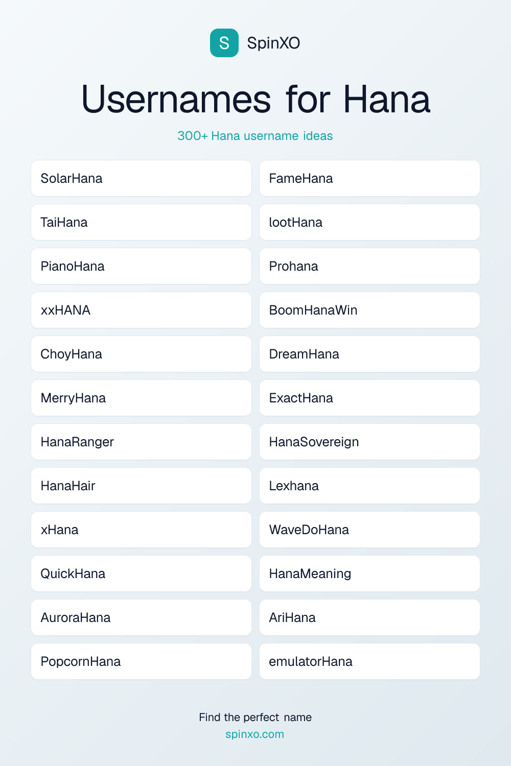 Usernames for Hana