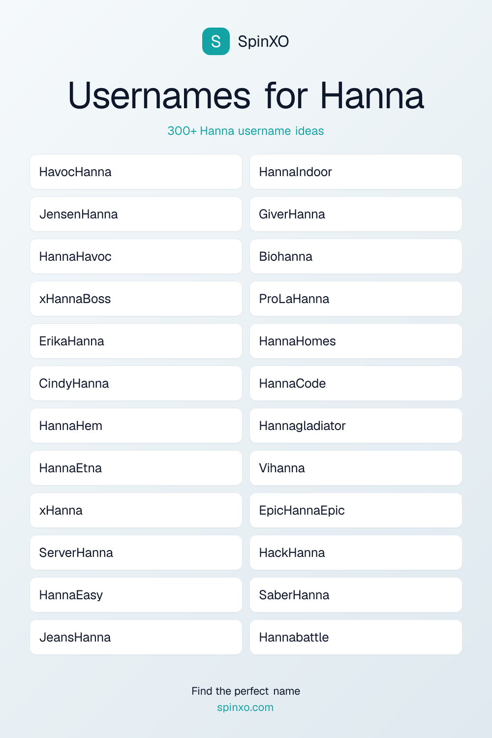 Usernames for Hanna