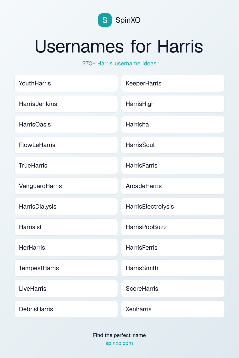 Usernames for Harris