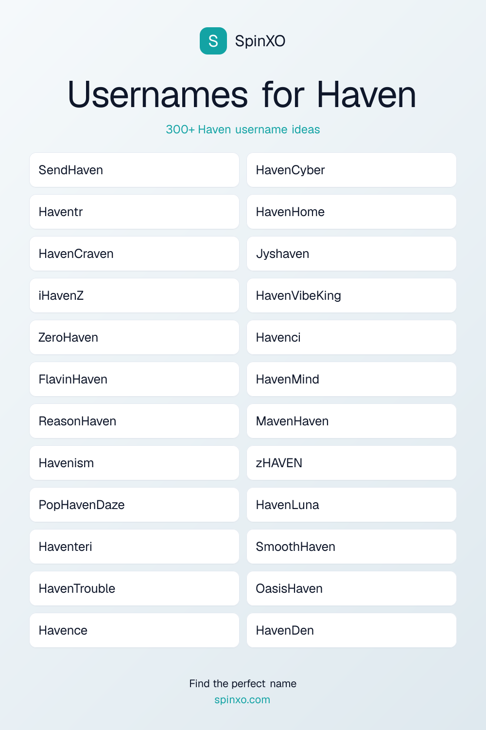 Usernames for Haven