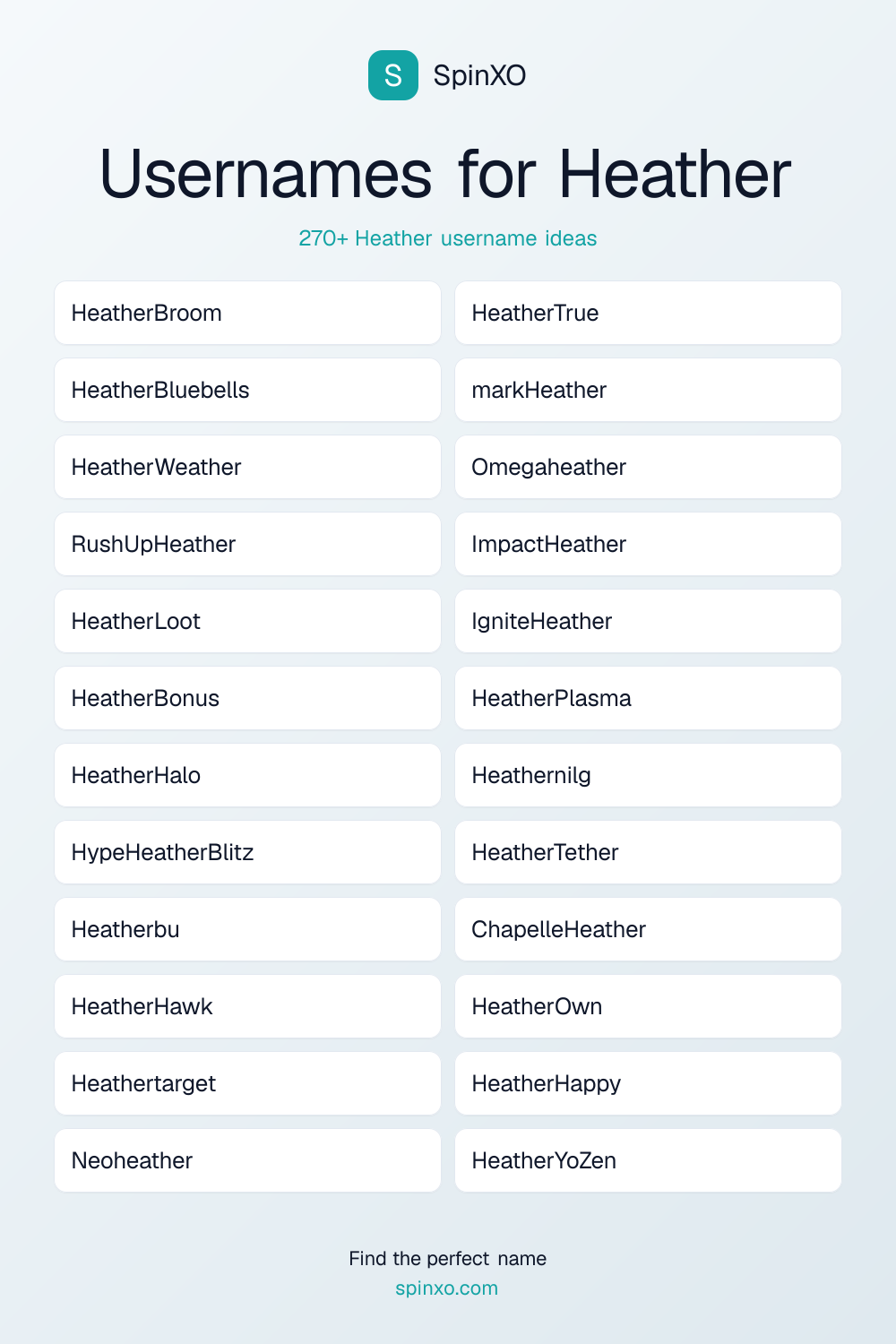 Usernames for Heather