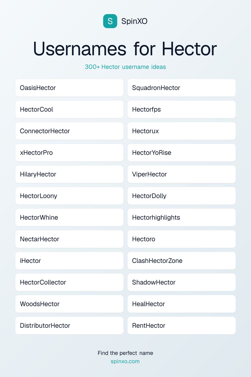 Usernames for Hector