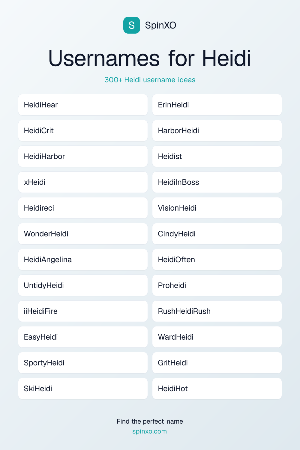 Usernames for Heidi