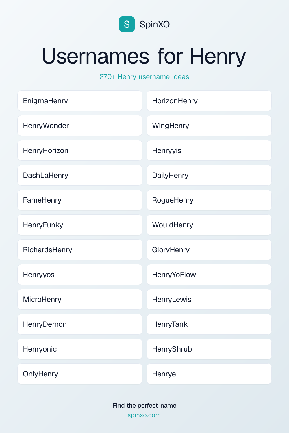 Usernames for Henry