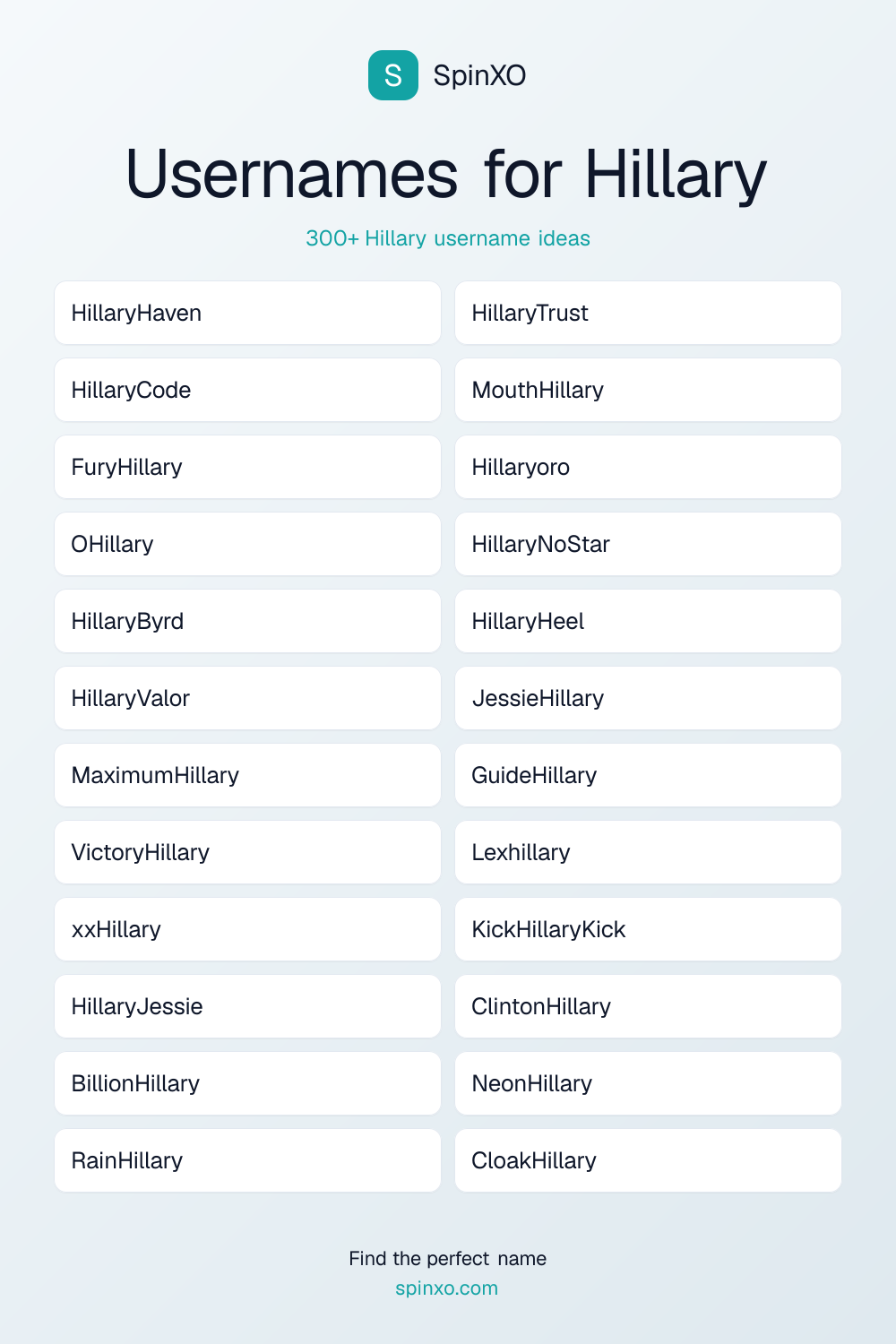 Usernames for Hillary