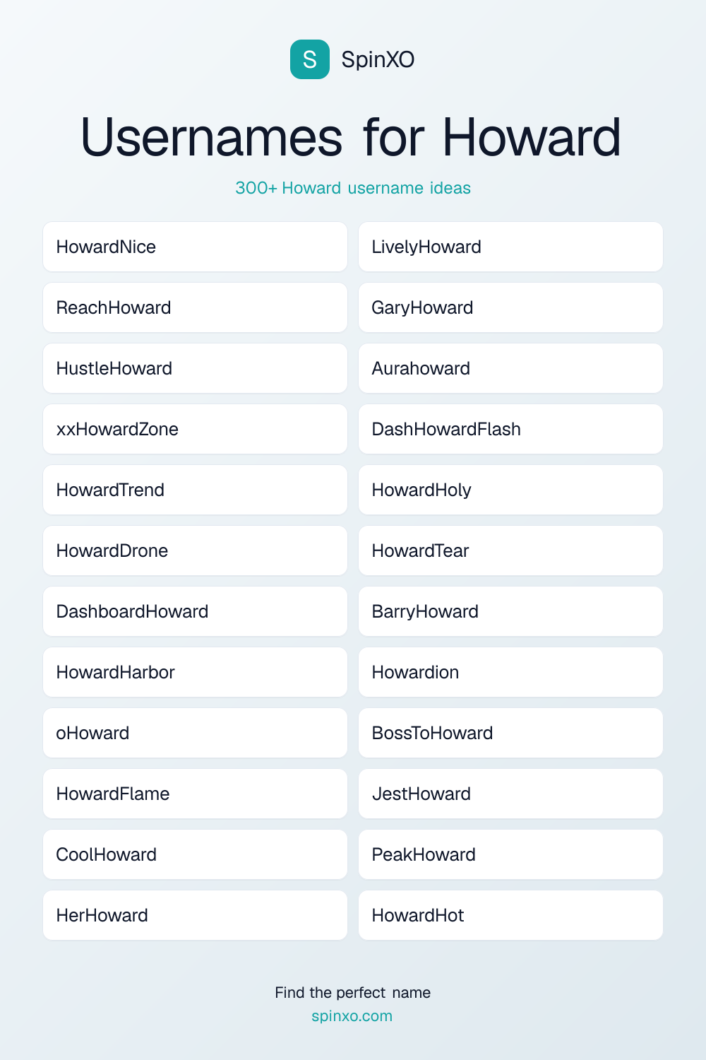 Usernames for Howard