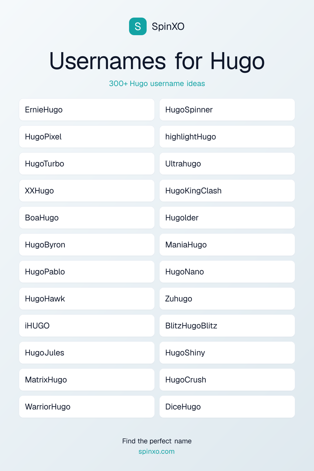 Usernames for Hugo