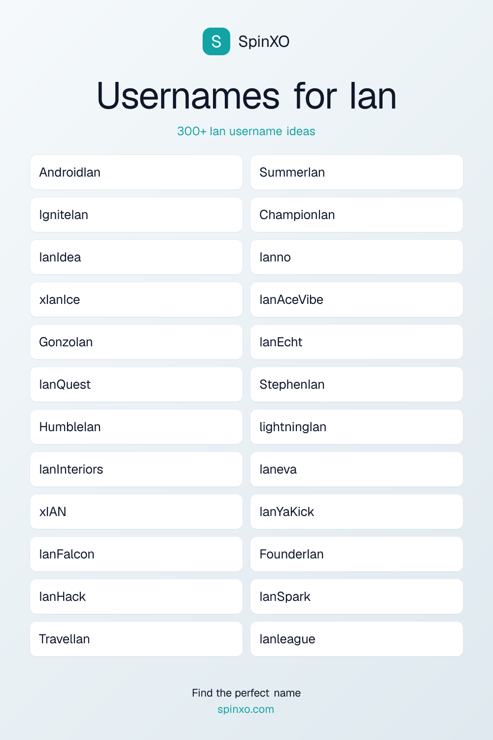 Usernames for Ian