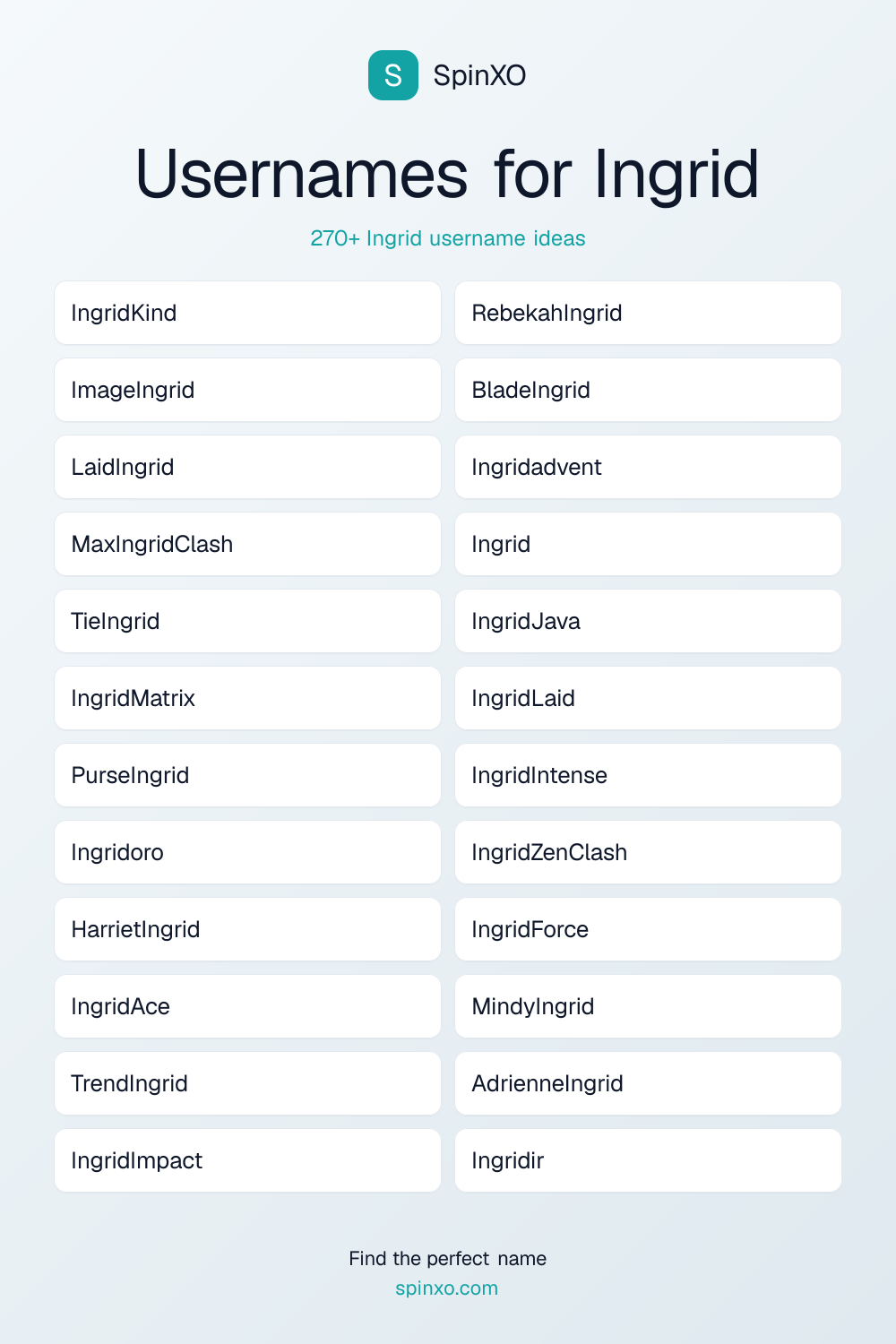 Usernames for Ingrid