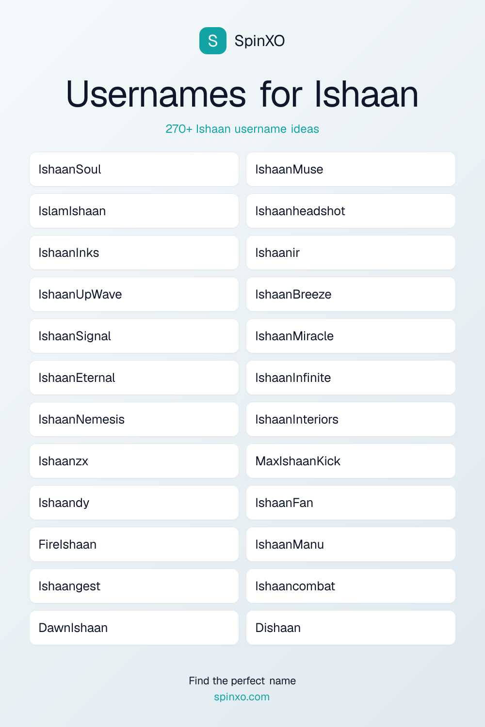 Usernames for Ishaan