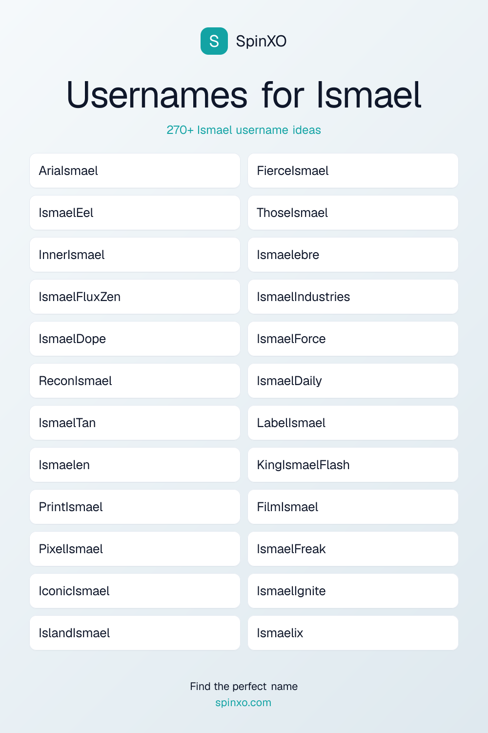 Usernames for Ismael