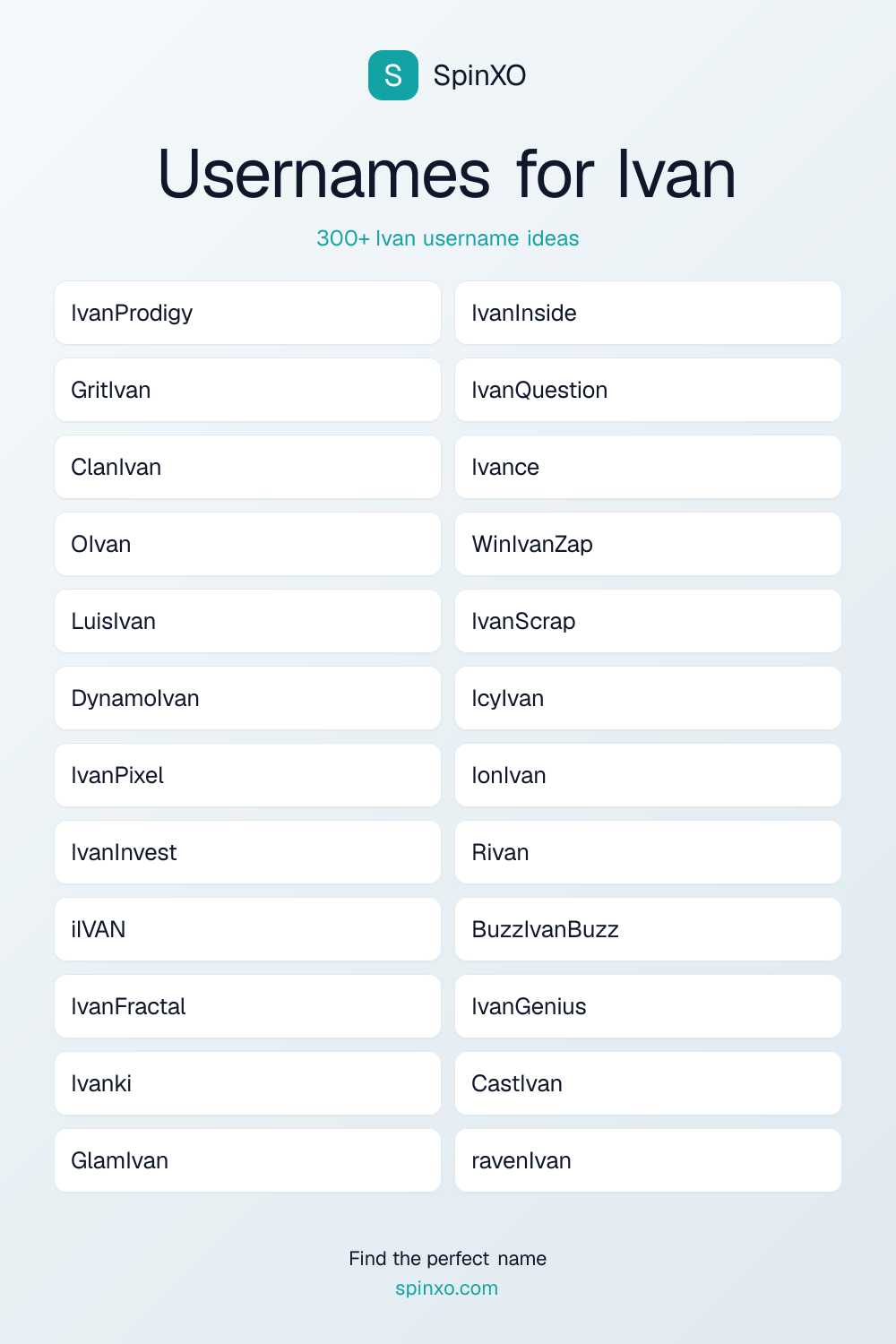 Usernames for Ivan