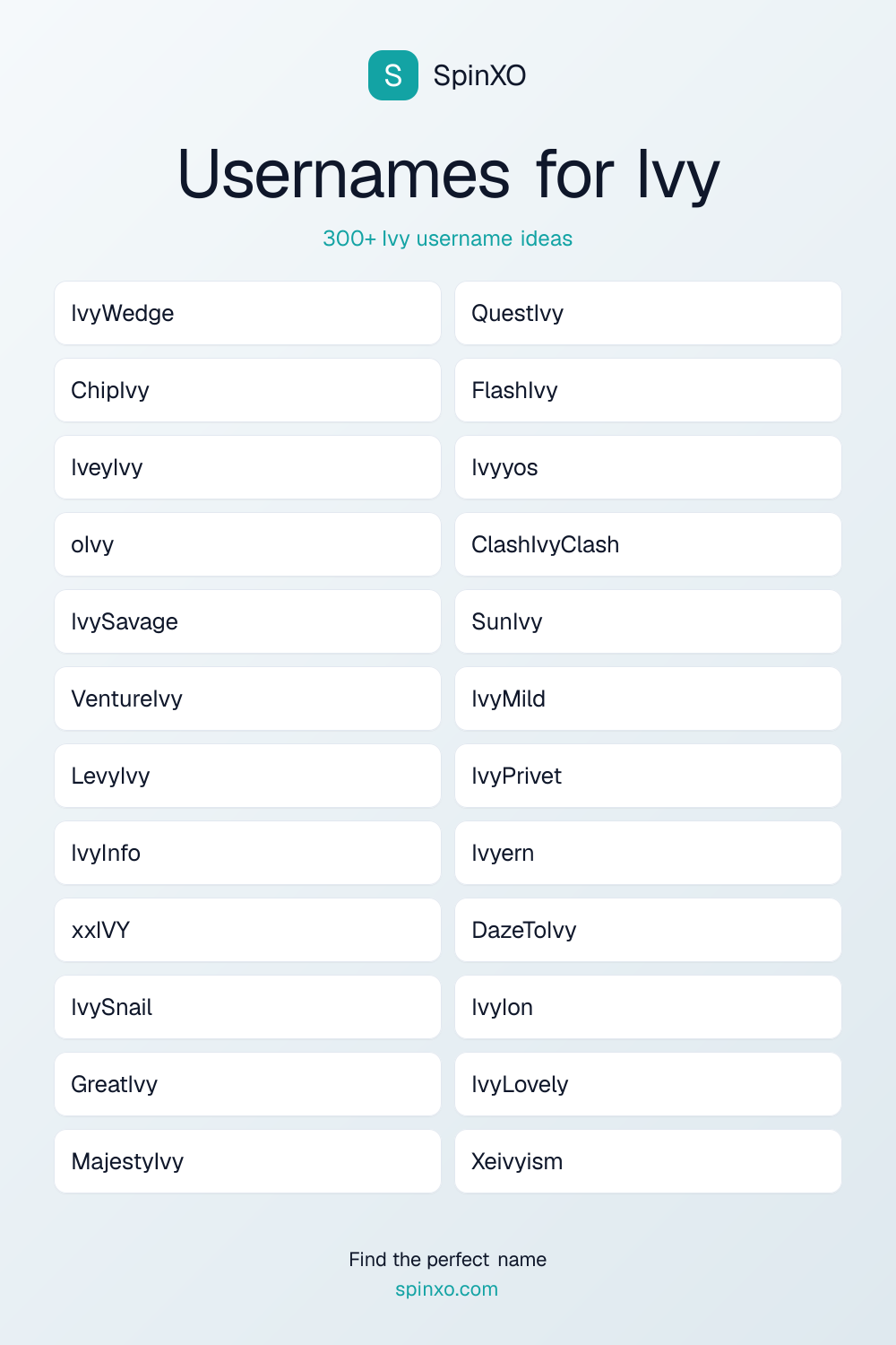 Usernames for Ivy