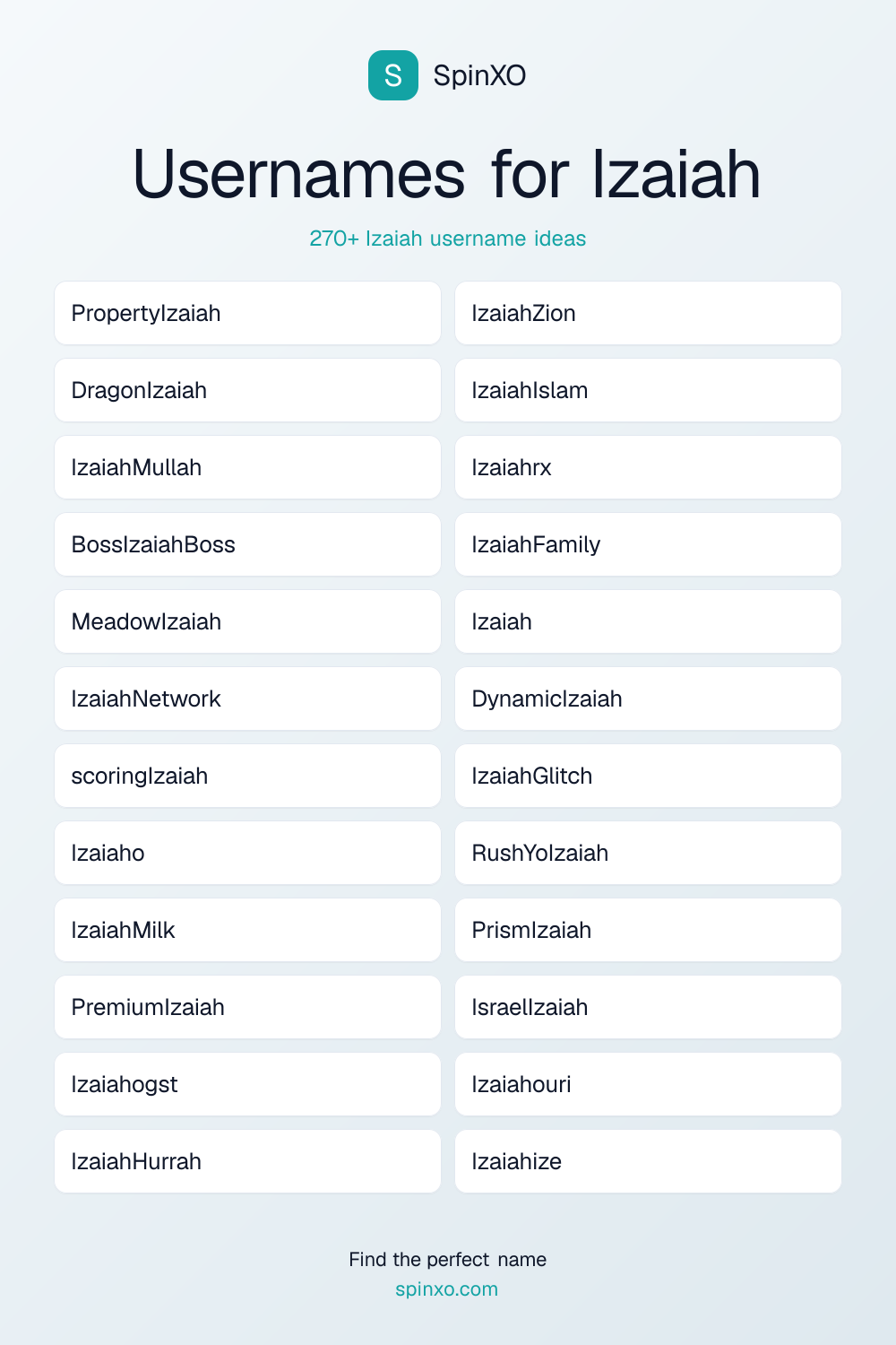 Usernames for Izaiah