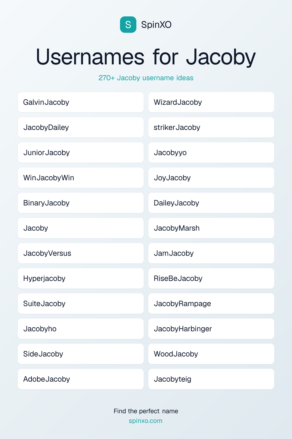 Usernames for Jacoby