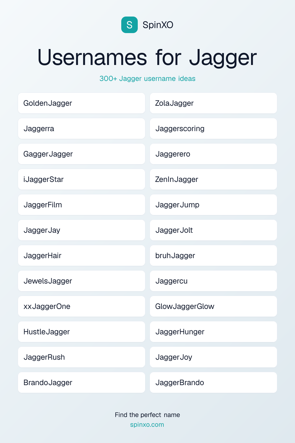 Usernames for Jagger