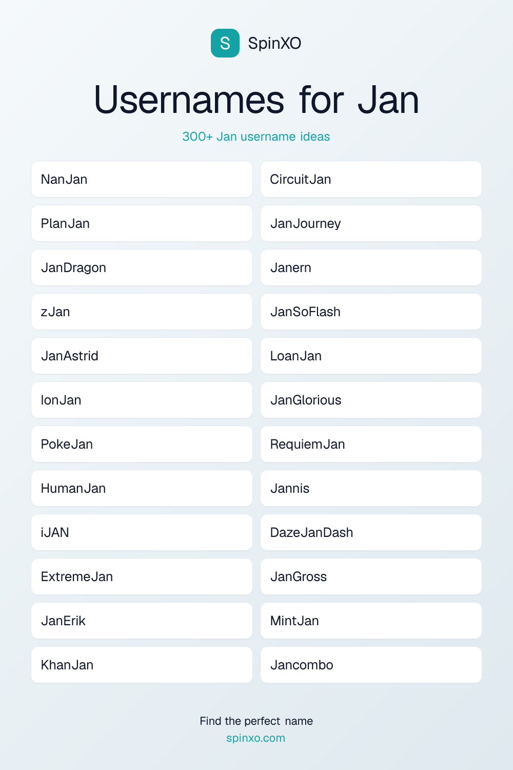 Usernames for Jan