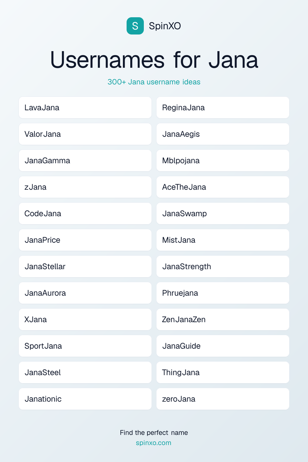 Usernames for Jana